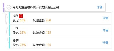 青海海益生物科技開(kāi)發(fā)有限責(zé)任公司 推動(dòng)生物技術(shù)開(kāi)發(fā)的創(chuàng)新力量